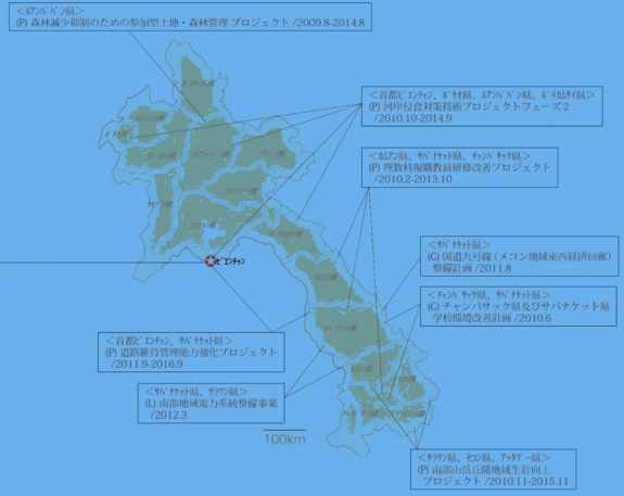 JICA（日本）によるラオス支援策.png